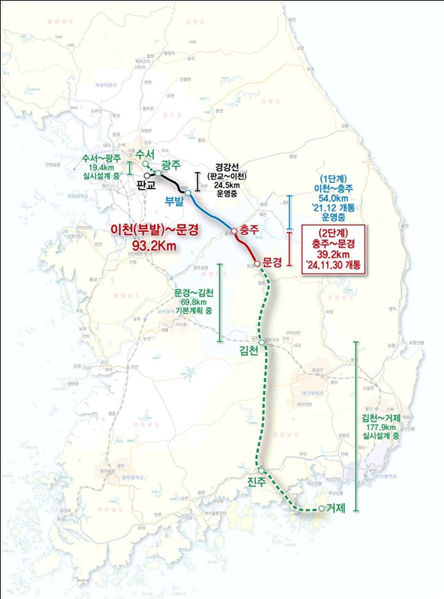 판교발 중부내륙선, 11월 30일 충주~문경 구간 개통