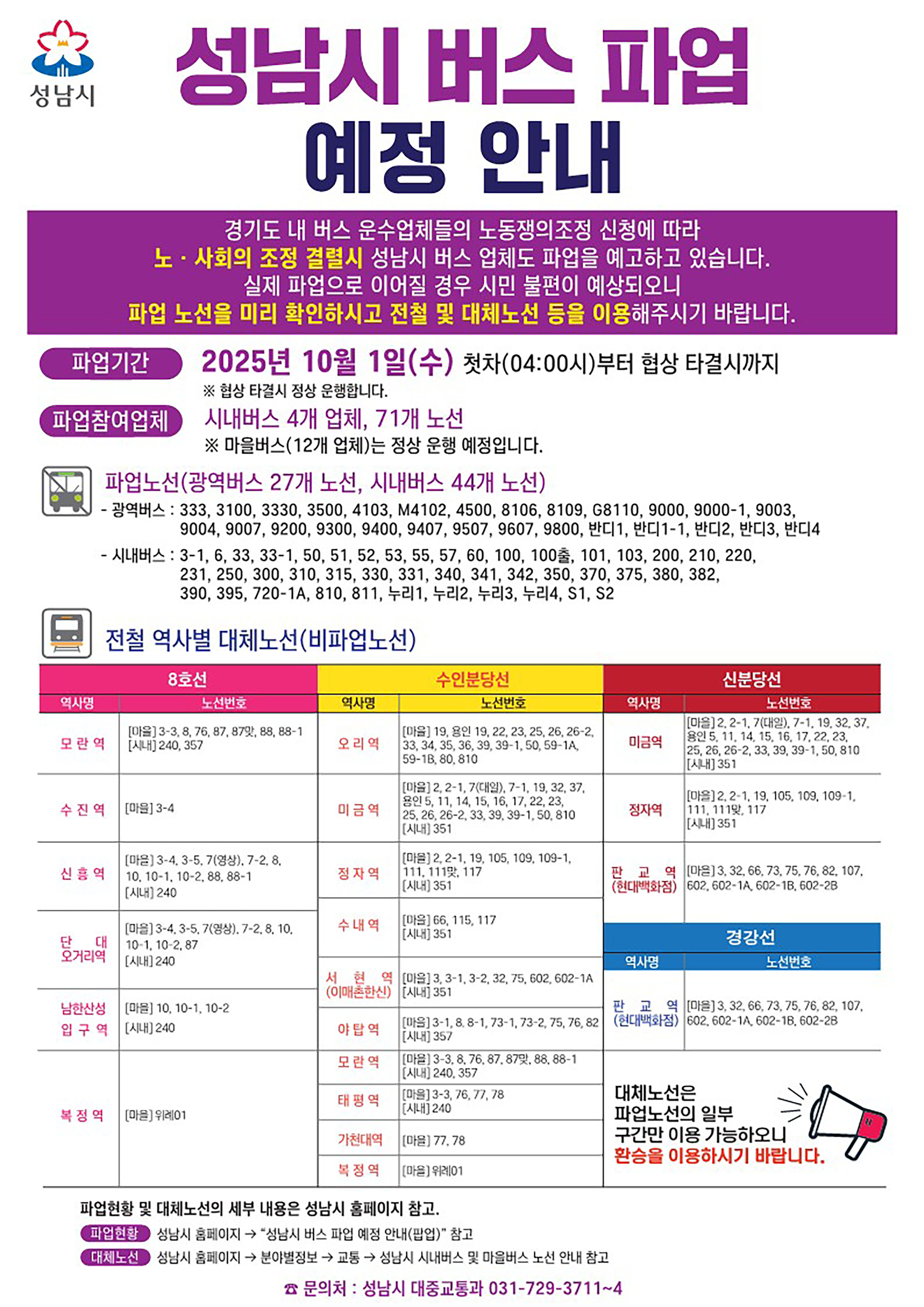 성남시, 경기도 시내버스 전면파업 예고에 따른 비상수송대책 마련