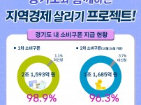  width: 100%; height : 150px