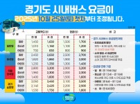  width: 100%; height : 150px