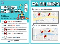  width: 100%; height : 150px