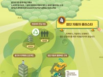  width: 100%; height : 150px