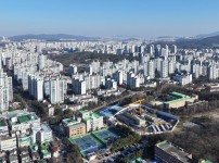  width: 100%; height : 150px