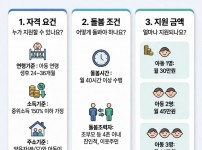  width: 100%; height : 150px