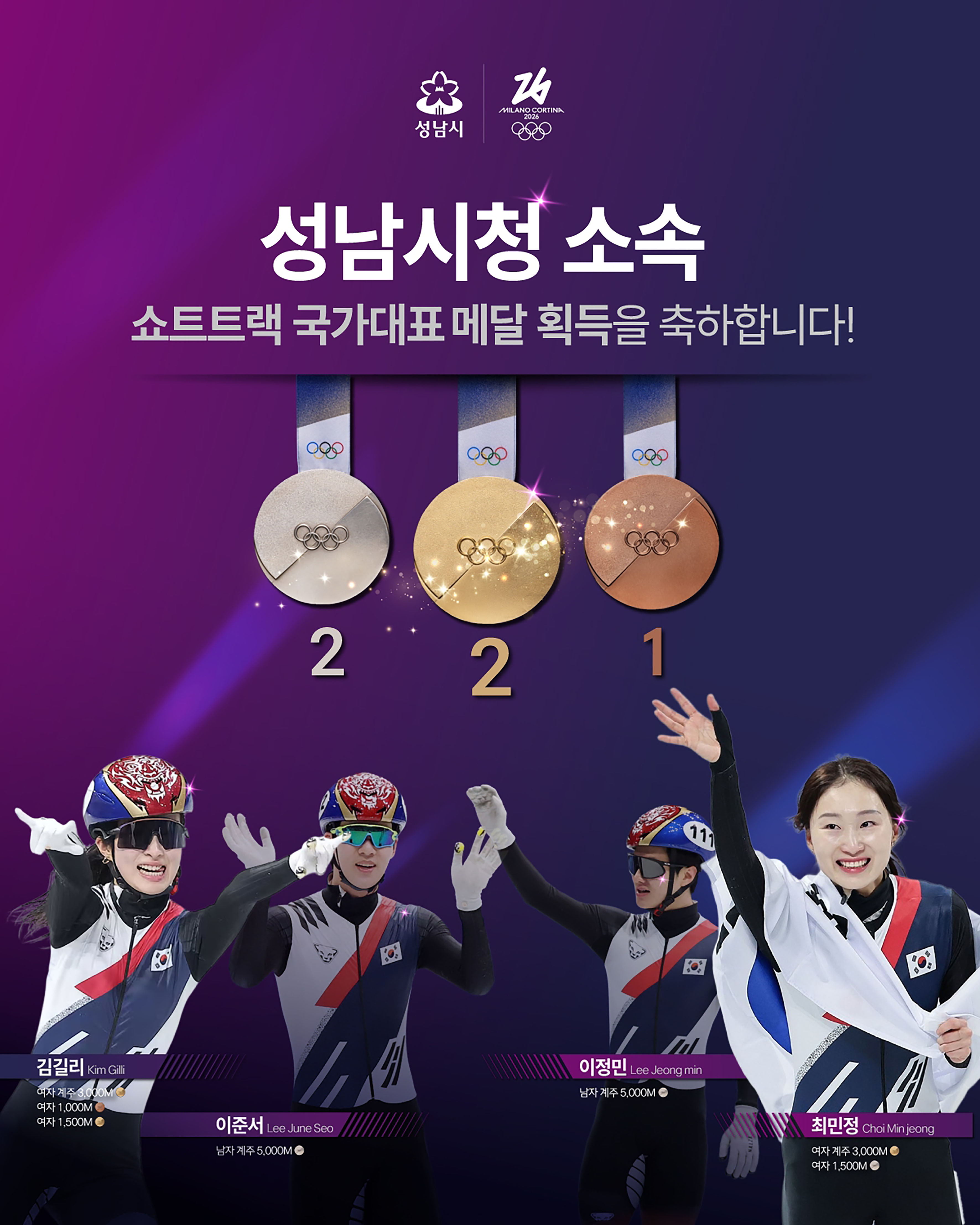 성남시청 빙상팀, 밀라노서 ‘금빛 질주’…역대 최고 성적 새로 썼다